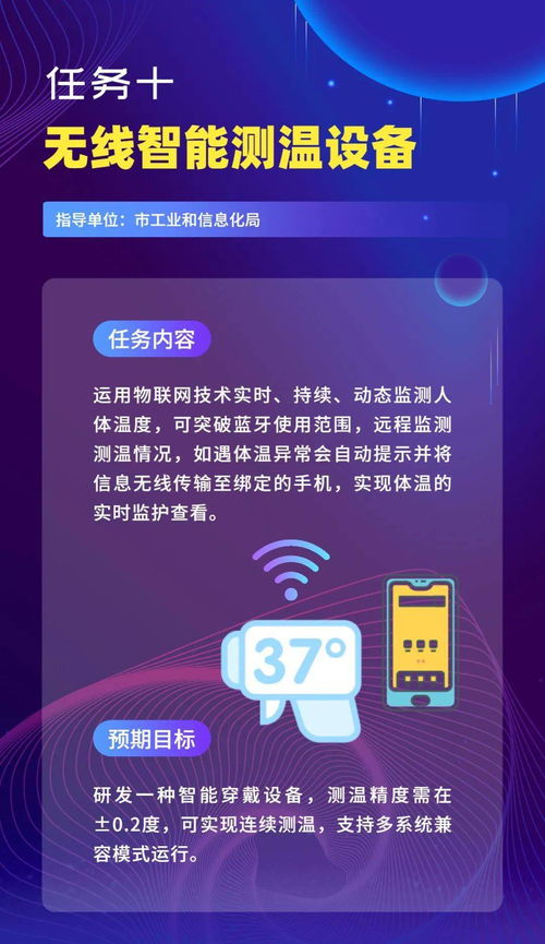 關(guān)于開展物聯(lián)網(wǎng)等新一代信息技術(shù)服務(wù)支撐常態(tài)化疫情防控創(chuàng)新重點任務(wù)第一批揭榜申報工作的通知